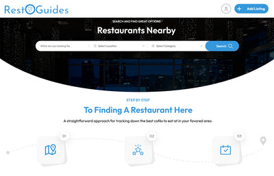 Get Featured On Resto Guides
