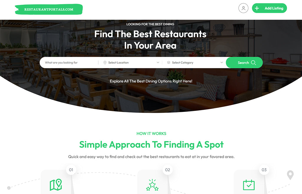 Publication on Restaurant Portals