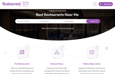 Publication on Restaurant Web Expert