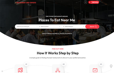 Publication on Restaurant Web Expert