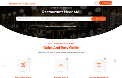 Publication on RestaurantWebX.com